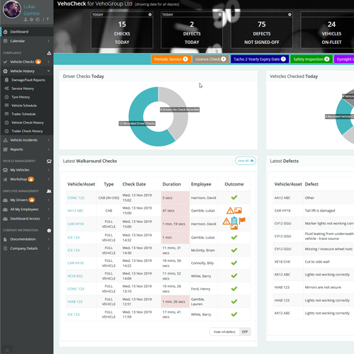 Vehocheck-kpis-dashboard Vehocheck Fleet Management dashboard